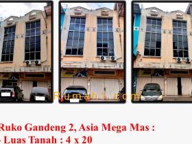 Image ruko dijual di Sukaramai I, Medan Area, Medan, Properti Id 3801