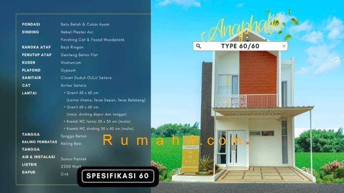 Foto Rumah dijual di Cluster grand alifia, Rumah Id: 5589