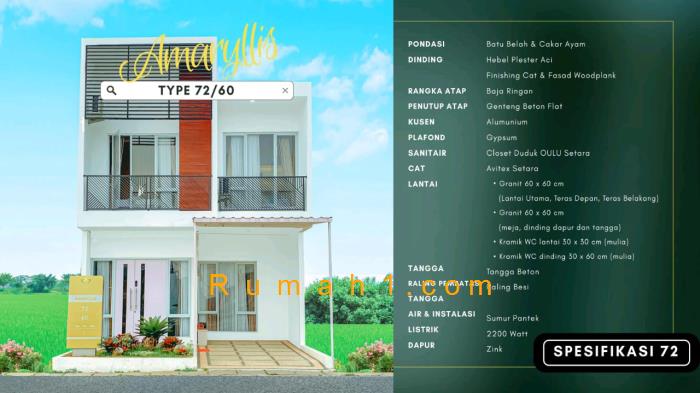 Foto Rumah dijual di Cluster grand alifia, Rumah Id: 5589