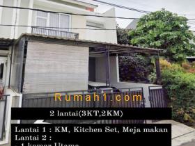 Image rumah disewakan di Jatake, Jatiuwung, Tangerang, Properti Id 5749
