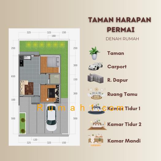 Foto Rumah dijual di Taman Harapan Permai, Rumah Id: 7442