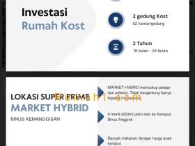 Image tanah dijual di Kemanggisan, Pal Merah, Jakarta Barat, Properti Id 7469