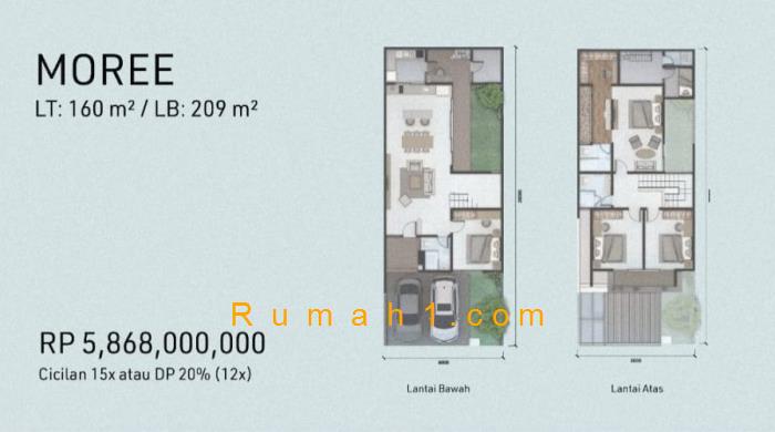 Foto Rumah dijual di Alam Sutera, Serpong, Rumah Id: 7709