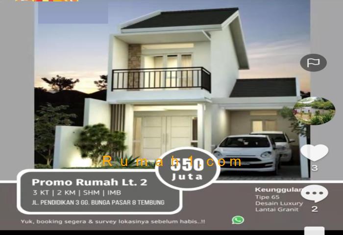 Foto Rumah dijual di Syavira Gambir Regency, Rumah Id: 7764