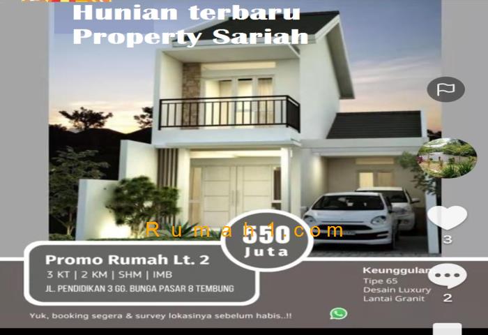 Foto Rumah dijual di Syavira Gambir Regency, Rumah Id: 8005