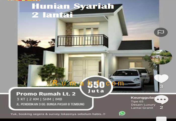 Foto Rumah dijual di Syavira Gambir Regency, Rumah Id: 8049