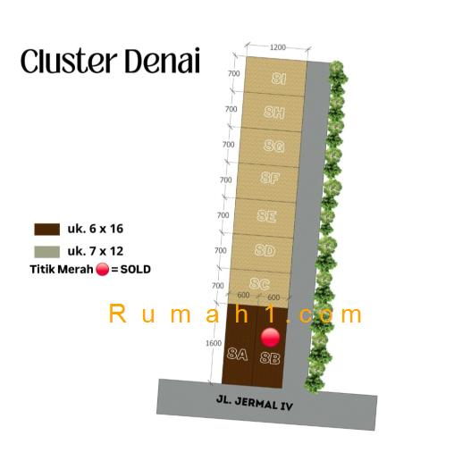 Foto Rumah dijual di Cluster DeNai, Rumah Id: 8057