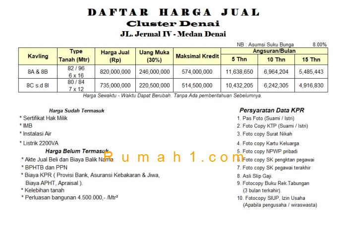 Foto Rumah dijual di Cluster DeNai, Rumah Id: 8057