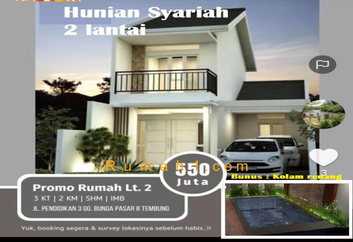 Foto Rumah dijual di Syavira Gambir Regency, Rumah Id: 8198