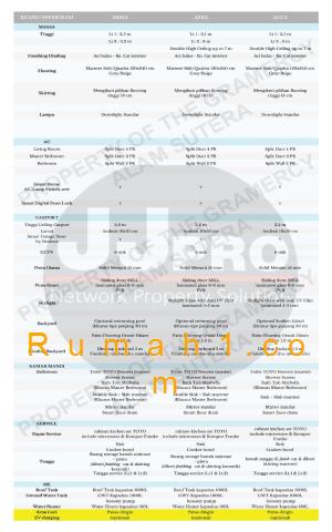 Foto Rumah dijual di GRAMERCY ARMA, Rumah Id: 8503