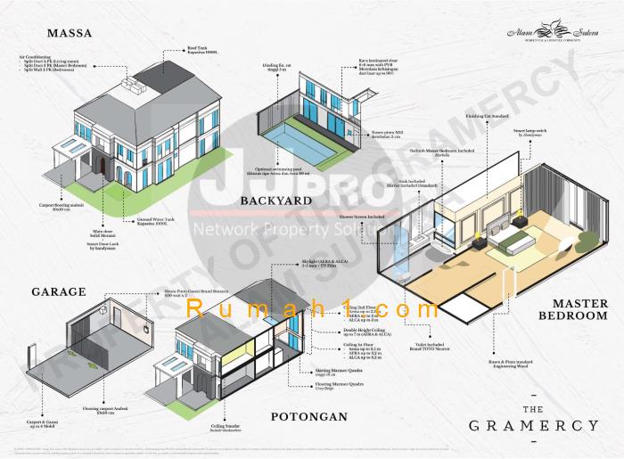 Foto Rumah dijual di GRAMERCY ARMA, Rumah Id: 8503