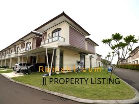 Image rumah dijual di Lavon Swan City, Pasar Kemis, Tangerang, Properti Id 8522