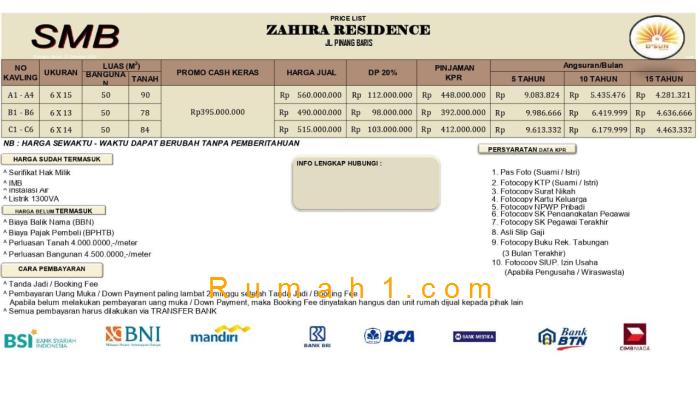 Foto Rumah dijual di Zahira Residence Sunggal, Rumah Id: 8541