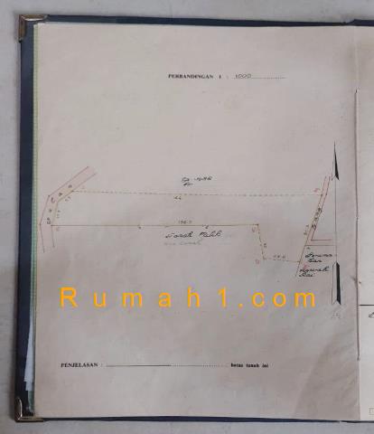 Foto Rumah disewakan di Tuban, Kuta, Rumah Id: 8920