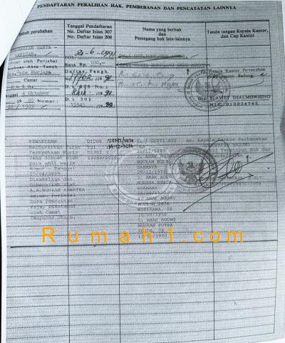 Foto Rumah disewakan di Tuban, Kuta, Rumah Id: 8920